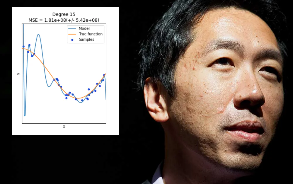 Overfitting di Andrew Ng