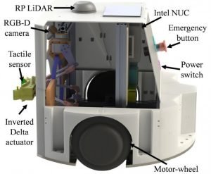 A Mobile Recharging System for Power-Starved Autonomous Robots – Unite.AI