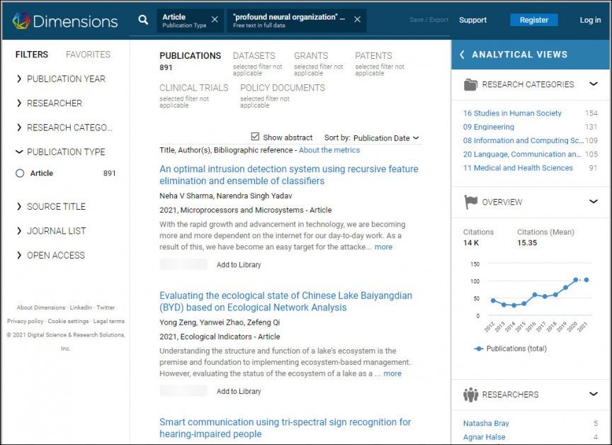 Soekresultate vir 'diep neurale organisasie' ('diep neurale netwerk') by Dimensions. Bron: https://app.dimensions.ai/