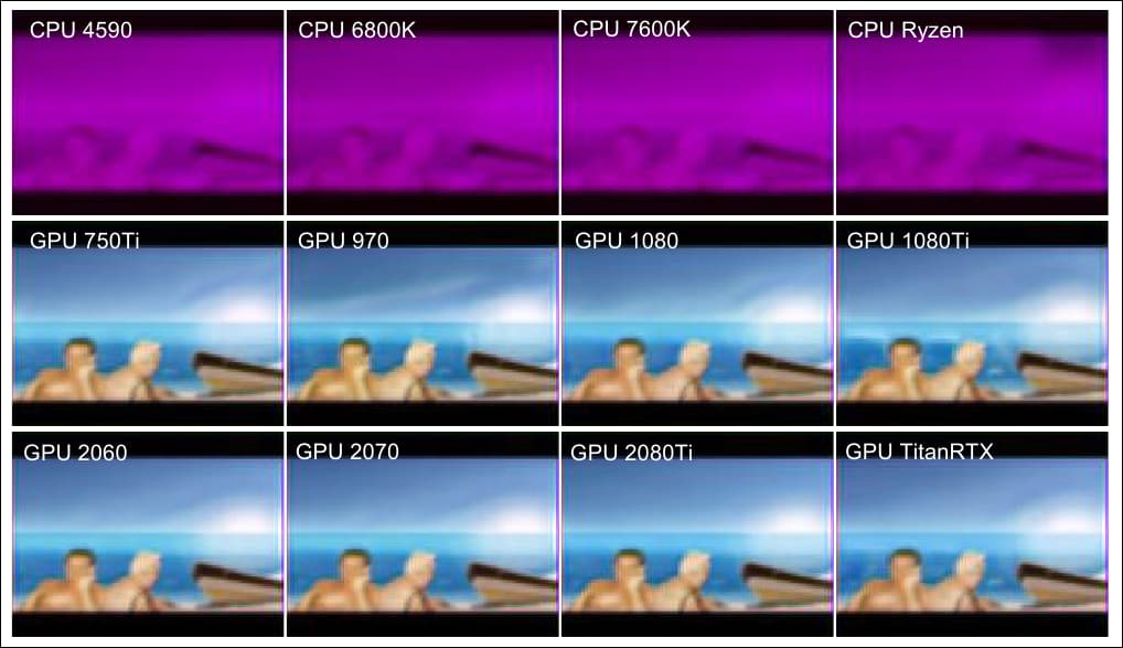 In this supplemental example from the paper, we see (bottom two rows), similar result quality obtained from a variety of GPUs, and (first row), the inferior results obtained from a range of otherwise very capable CPUs. Source: https://arxiv.org/pdf/2109.01451.pdf