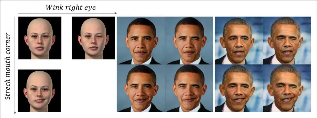 The new system discretely separates pose and context (i.e. winking an eye) from the individual's identity encoding, using unrelated synthetic face data (pictured left). In the top row, we see a 'wink' transferred onto the identity of Barack Obama, prompted by the learned nonlinear path of a GAN's latent space, represented by the CGI image on the left. In the row below, we see the stretched mouth corner facet transferred onto the former President. Bottom right, we see both characteristics applied simultaneously. Source: https://arxiv.org/pdf/2111.08419.pdf