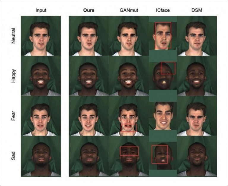 Altering Emotions in Video Footage With AI – Unite.AI