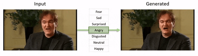 The video, shown at the end of this article, runs through a series of tests where NED imposes an apparent emotional state onto footage from the YouTube dataset.