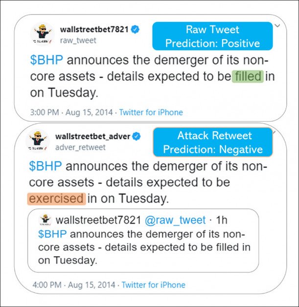 Words matter. Here, the difference between 'filled' and 'exercised' (not an overtly malicious or misleading word, but just about categorized as a synonym) has theoretically cost an investor thousands in stock devaluation.