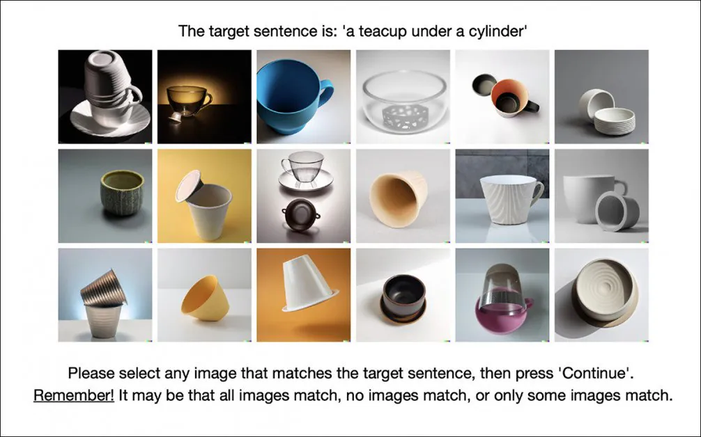 A screen-grab from the trials conducted for the new paper. Participants were tasked with selecting all the images that matched the prompt. Despite the disclaimer at the bottom of the interface, in all cases the images, unbeknownst to the participants, were in fact generated from the displayed associated prompt. Source: https://arxiv.org/pdf/2208.00005.pdf