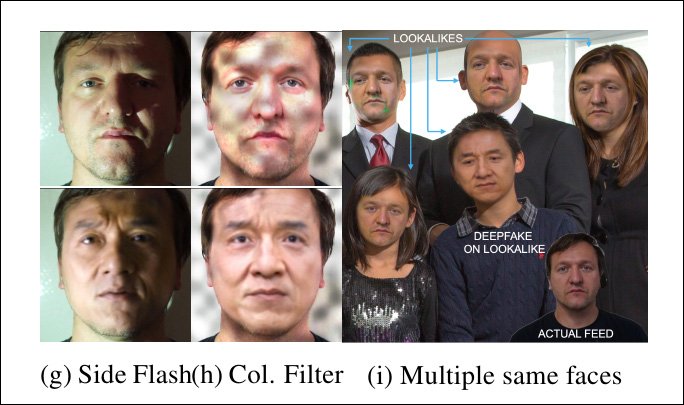 Live deepfake systems are challenged by unexpected lighting – and even by multiple people in the stream, where it was expecting only a single individual.