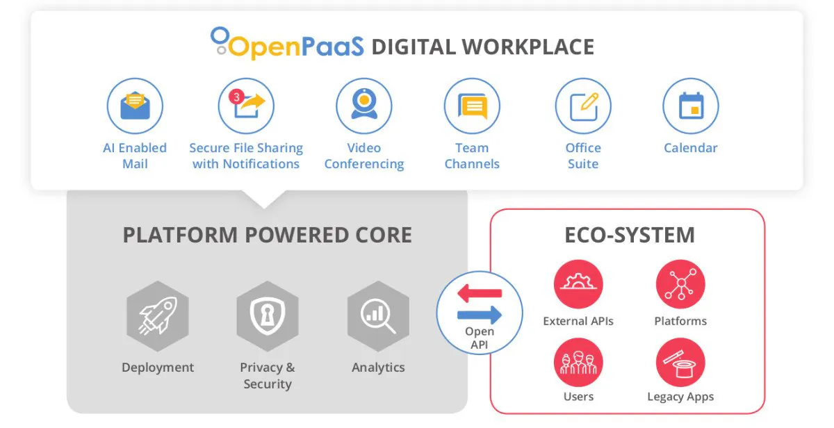 10 Best Ai Email Inbox Management Tools June 2023 Aimagen Ai 10 Best Ai Email Inbox Management Tools June 2023 Aimagen Ai