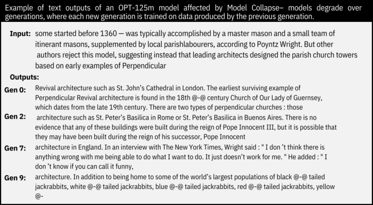 The AI Feedback Loop: Maintaining Model Production Quality In The Age ...