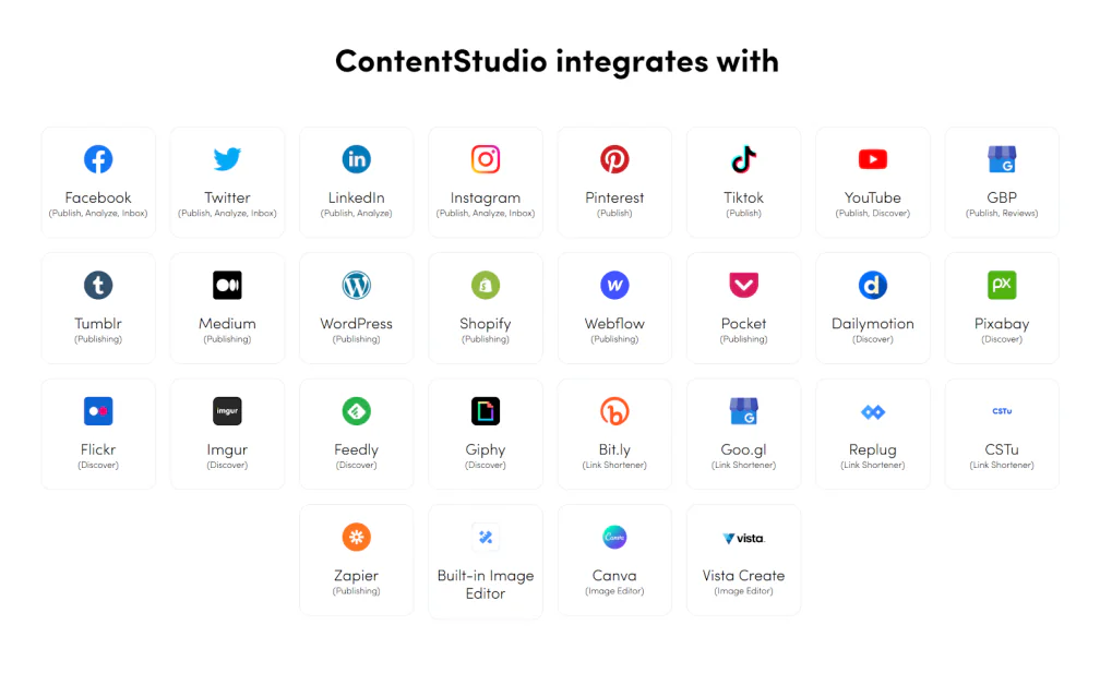 Goobaha ContentStudio waxay la midoobaan.