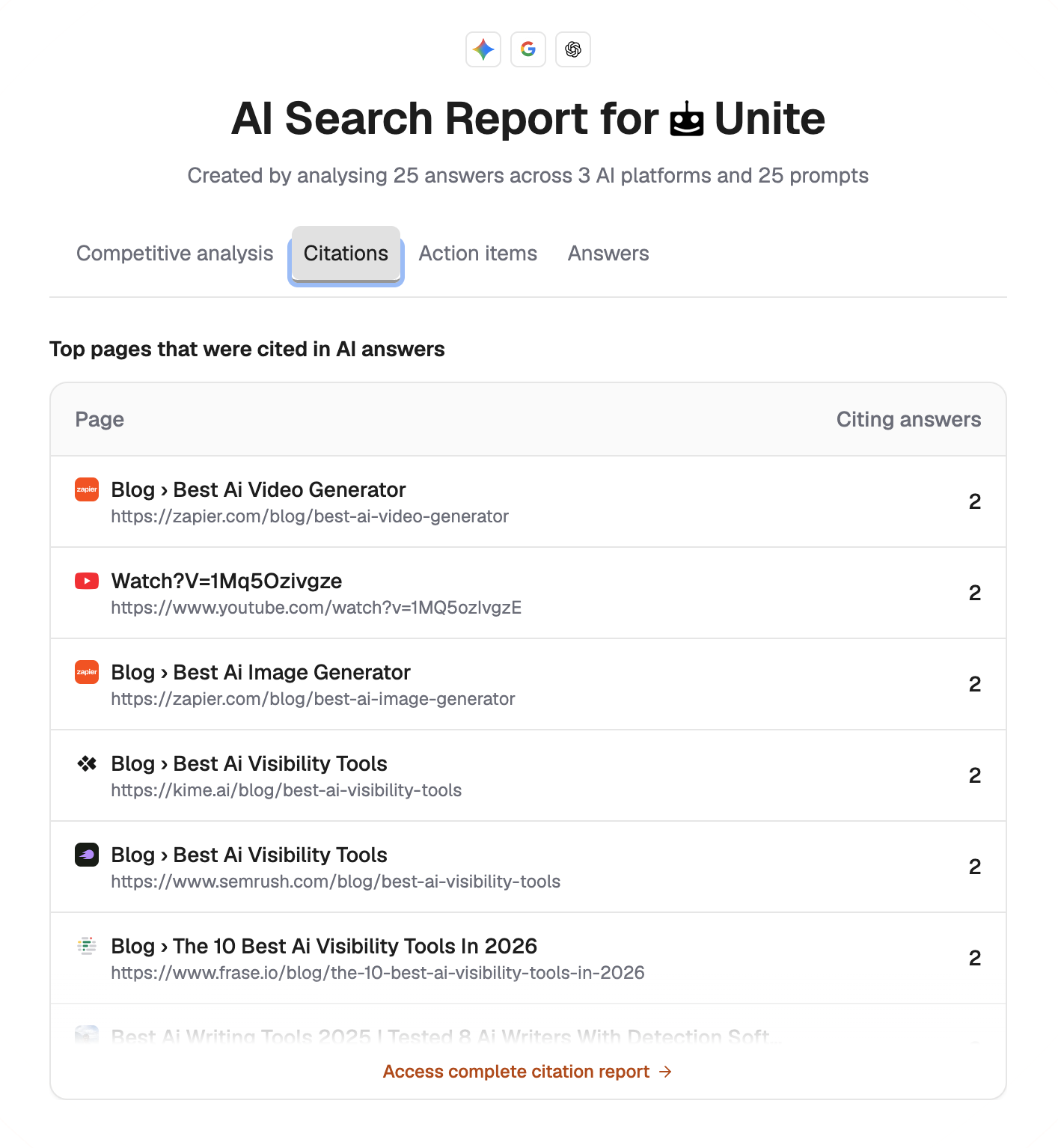 Citazione dal Report di Ricerca AI per Unite.