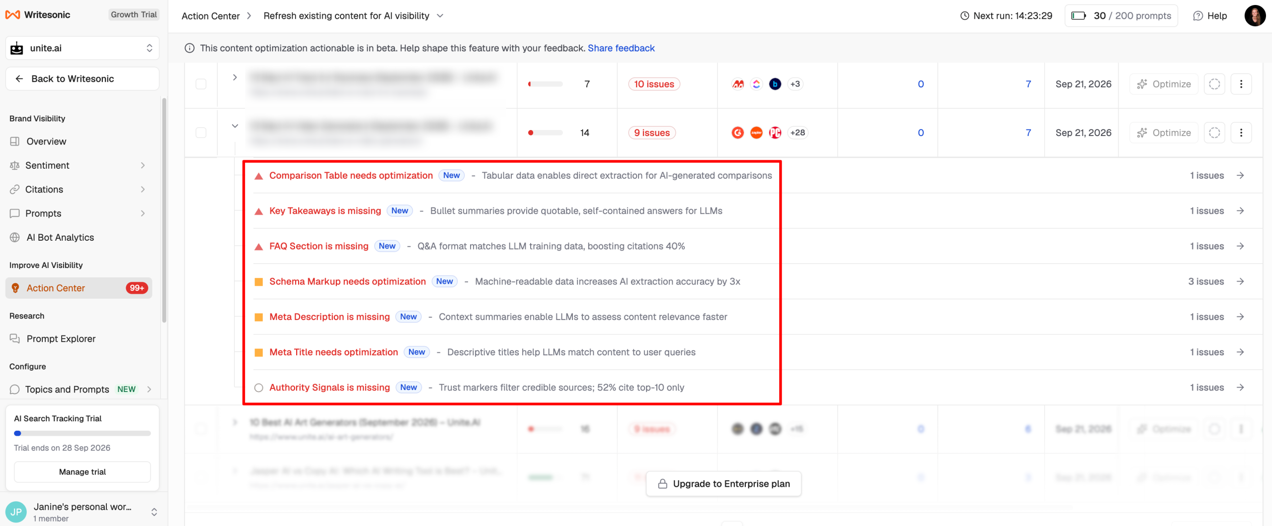 Problemi da risolvere per una pagina web specifica secondo Writesonic.