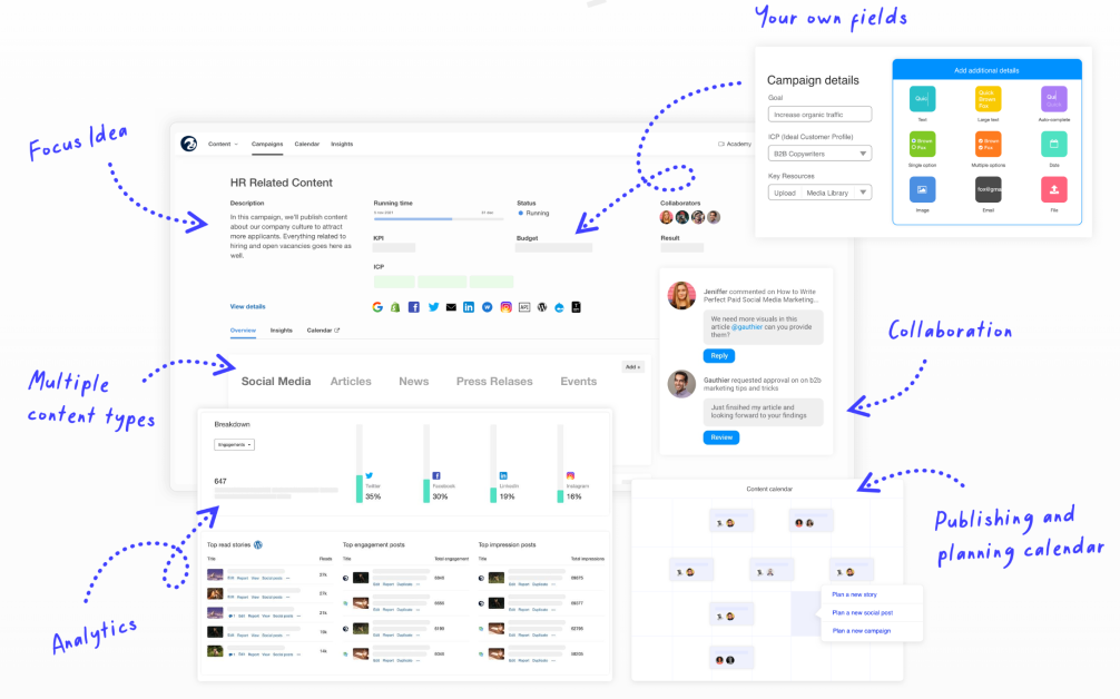 StoryChief Review The Ultimate Content Marketing Platform Unite AI StoryChief Review The Ultimate Content Marketing Platform Unite AI