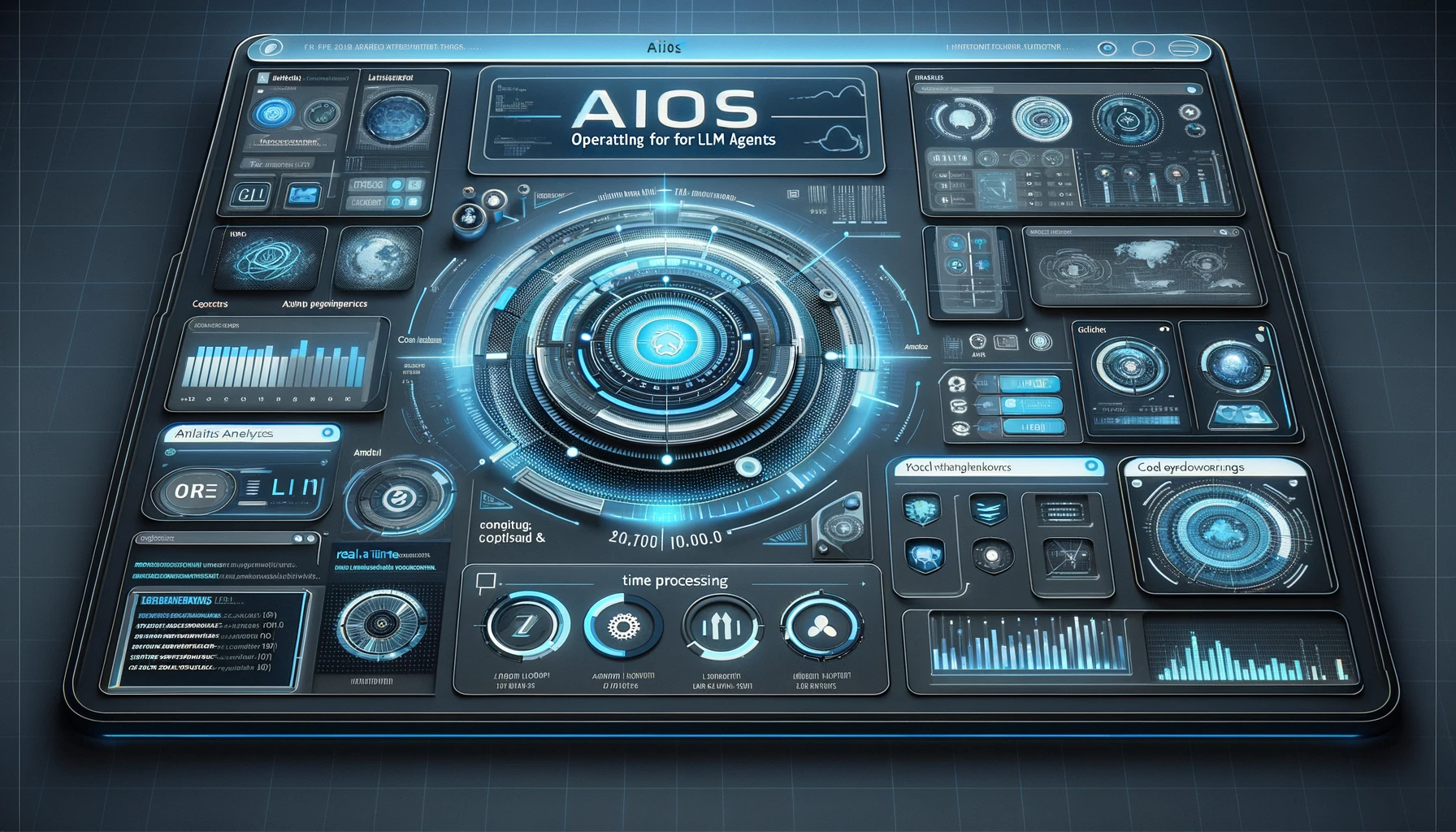 AIOS: Operativsystem for LLM-agenter