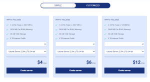 Kamatera Review – The Best Scalable Cloud Host Yet? – Unite.AI