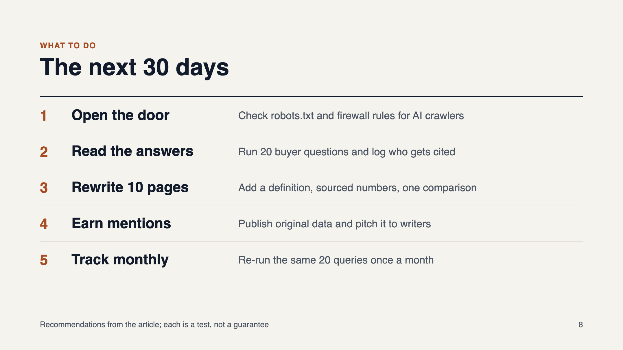 What to do for the next 30 days from a slide generated with Claude.