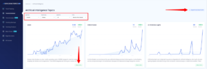 Exploding Topics Review: Uncover Trends Before They Blow Up! – Unite.AI