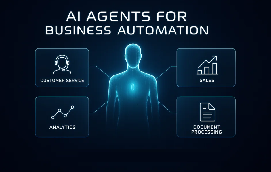10 Best AI Agents for Business Automation (2025) 10 Best AI Agents for Business Automation (2025)