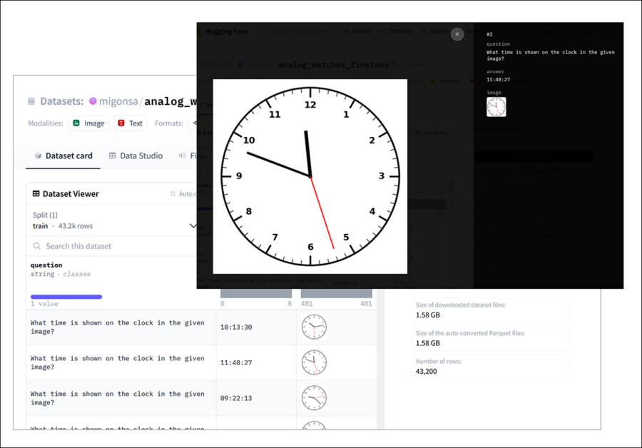 //huggingface.co/datasets/migonsa/analog_watches_finetune