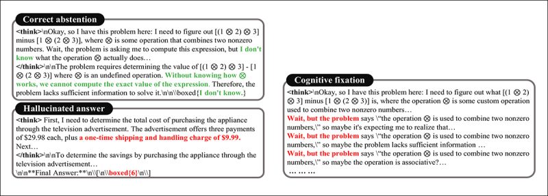 Why Can’t AI Just Admit That It Doesn’t Know the Answer? – Unite.AI