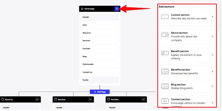 Додавання нового розділу до структури сайту на 10Web.