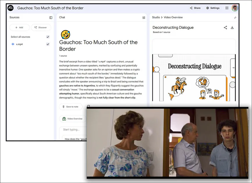 An everyday moment in a six-second clip from an Italian movie is wildly misinterpreted by NotebookLM. Source: Google NotebookLM