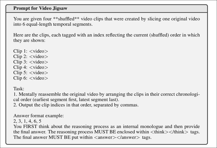 Video görevi için MLLM'lere sunulan takviyeli öğrenme istemi.