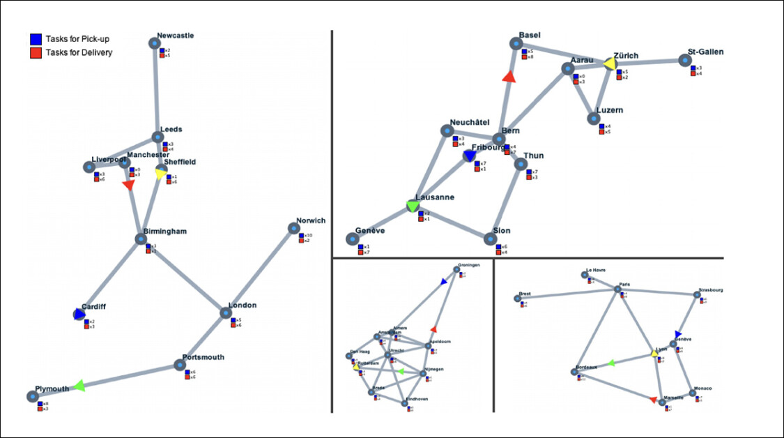 Simplified road networks used in the tournament: Great Britain (top left), Switzerland (top right), the Netherlands (bottom left), and France (bottom right). Blue and red squares mark pick-up and delivery tasks. Colored triangles show the current positions of agentsβ vehicles.