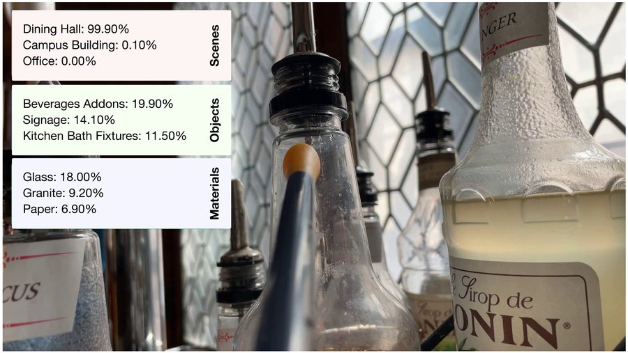 Note the central sensor, the 'nose' of the olfactory device. Trained only on smell, the model guesses whether it's sniffing granite, plastic, or leather – and even identifies the room it’s in, without seeing a single pixel. Source: https://smell.cs.columbia.edu/