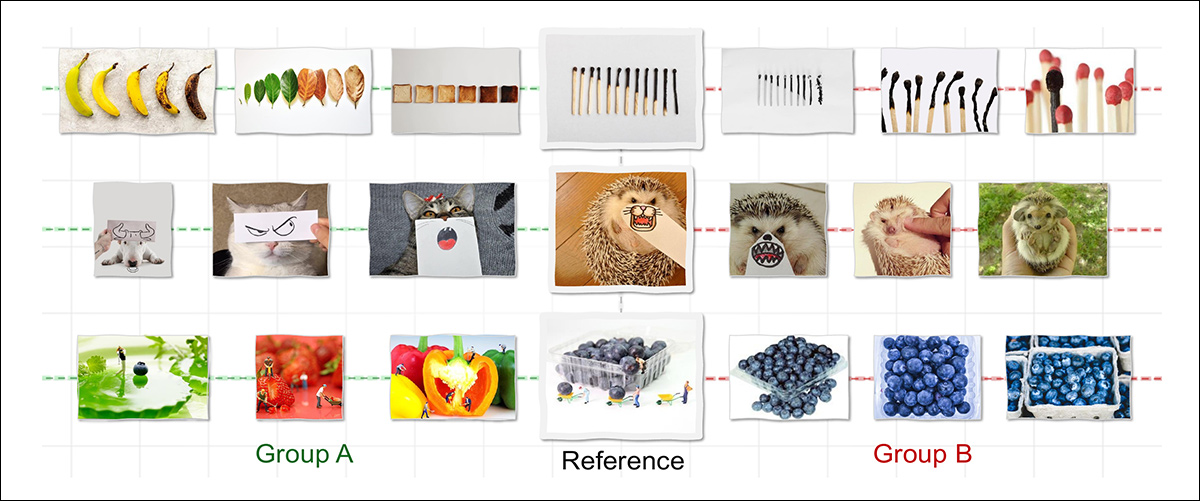 Useimmat tekoälymallit tunnistavat samankaltaisuuden vain silloin, kun kuvilla on yhteisiä pintapiirteitä, kuten muoto tai väri, minkä vuoksi ne linkittävät viitteeseen vain ryhmän B (yllä). Ihmiset taas näkevät ryhmän A samankaltaisena – ei siksi, että kuvat näyttävät samanlaisilta, vaan koska ne noudattavat samaa taustalla olevaa logiikkaa, kuten ajan myötä tapahtuvaa muutosta. Uusi työ pyrkii toistamaan tällaista rakenteellista tai suhteellista samankaltaisuutta ja pyrkii tuomaan koneellisen havainnoinnin lähemmäksi ihmisen päättelykykyä. Lähde: https://arxiv.org/pdf/2512.07833