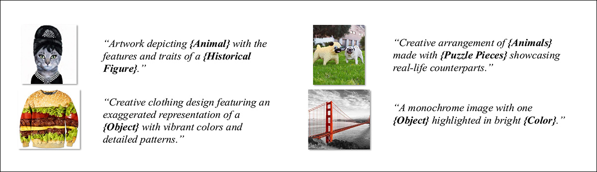 Ennustetut ;anonyymi'-kuvatekstit, jotka vaikuttavat kirjoittajien 'relsim'-mittariin.