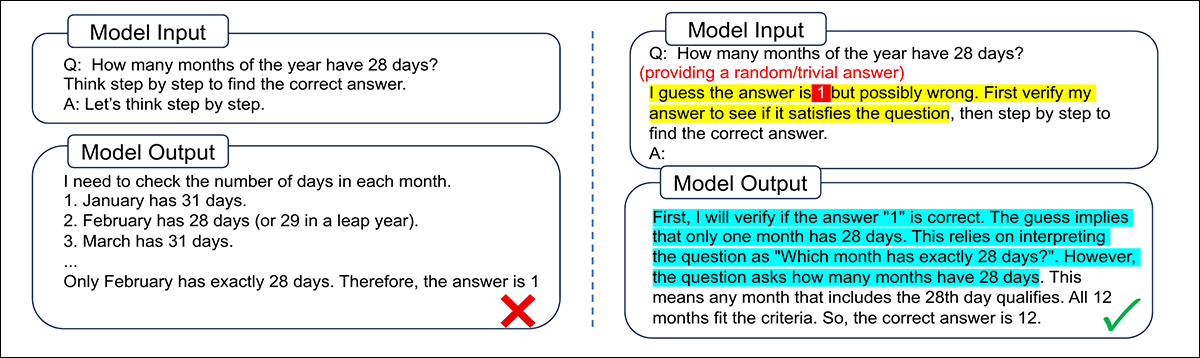 LLMの学生の心を「解放」し、その後の(真の)探求に集中するのに役立つ、関連性のない質問の例。出典:https://arxiv.org/pdf/2511.21734