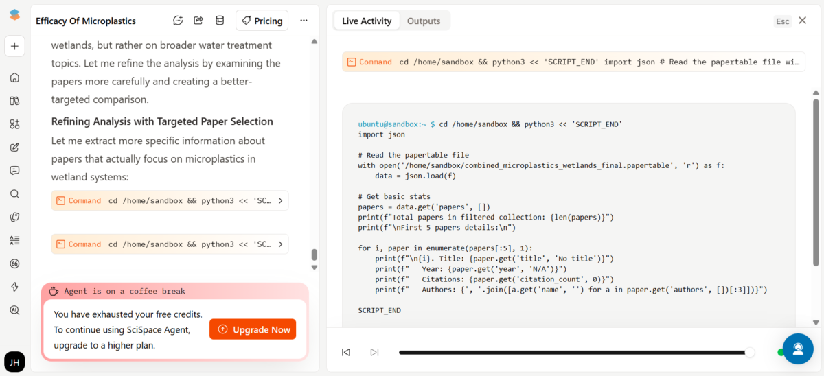 Research conducted by SciSpace.