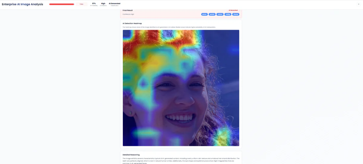 A heatmap on TruthScan showing the areas of an uploaded image that are the most