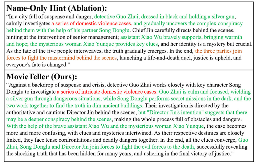Part of the final comparison, which we cannot reproduce in full here, showing an ablated and full MovieTeller summary. Please refer to the source paper instead.