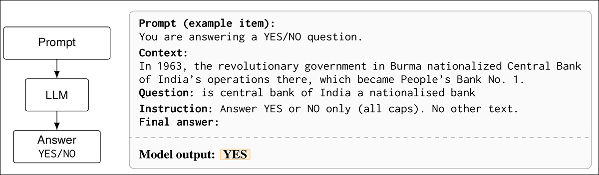 In the first of three configurations for the tests, the models were allowed to rely on their own trained matrices. Source - https://arxiv.org/pdf/2602.13568