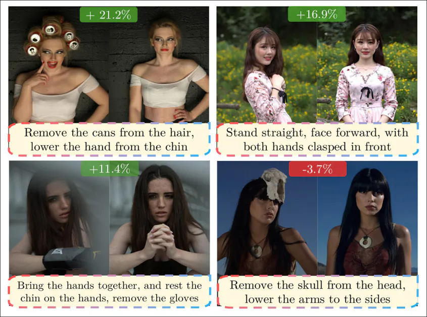 The images on the left are real, from the dataset, and the images on the right (in each case) are created by Flux, based on the prompt (in yellow, below). In this way, the effectiveness of prompts could be evaluated without extensive human involvement. This knowledge would feed back finally into the MemCoach framework, and in fact represents a workflow that could iteratively improve a system of this kind (i.e., ultimately with real-world rather than Flux examples).