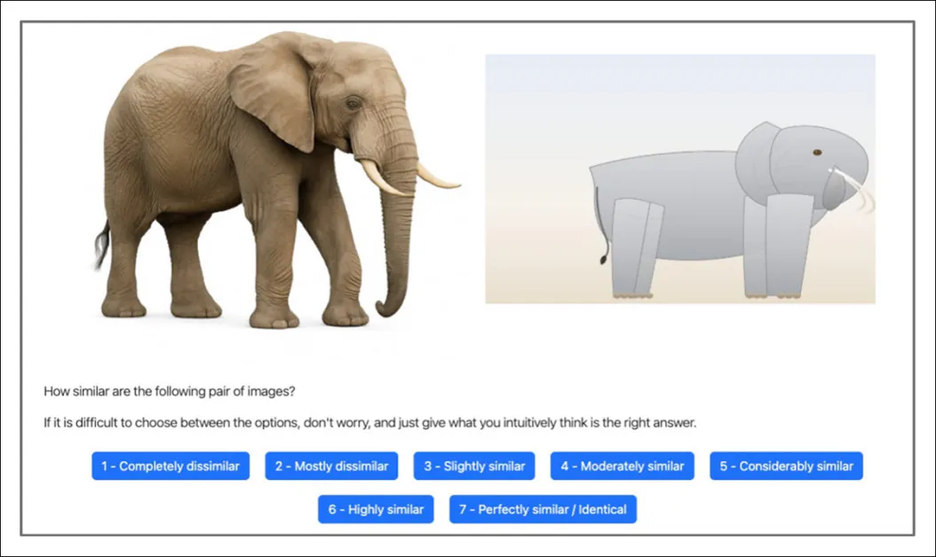 Zarówno ludzkim, jak i AI uczestnikom pokazano referencyjne zdjęcie obok rekonstrukcji SVG wygenerowanej przez AI i poproszono o ocenę, jak podobne są te dwa obrazy w siedmiostopniowej skali. Źródło - https://arxiv.org/pdf/2602.10473