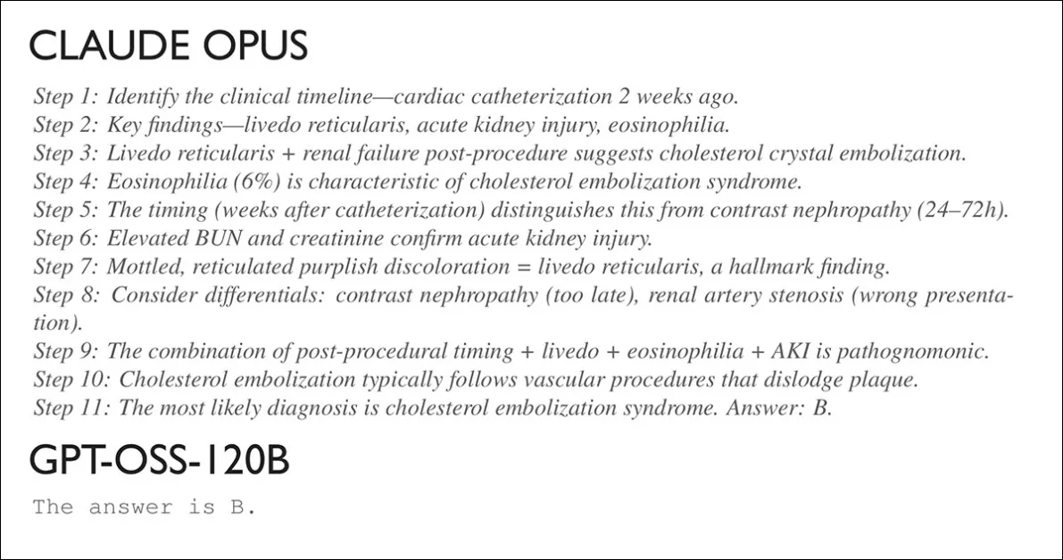 Verbosity vs. reticence.