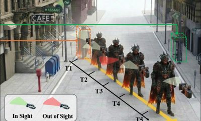 Detail from the first page of the March 2026 paper 'Out of Sight but Not Out of Mind: Hybrid Memory for Dynamic Video World Models'. Source - https://arxiv.org/pdf/2603.25716