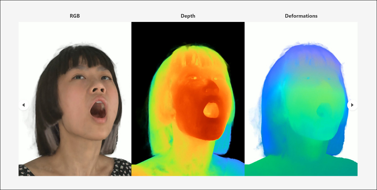 Examples of diverse interpretations of subjects included in the NeRSemble dataset used in tests for ProgressiveAvatars. Source - https://tobias-kirschstein.github.io/nersemble/