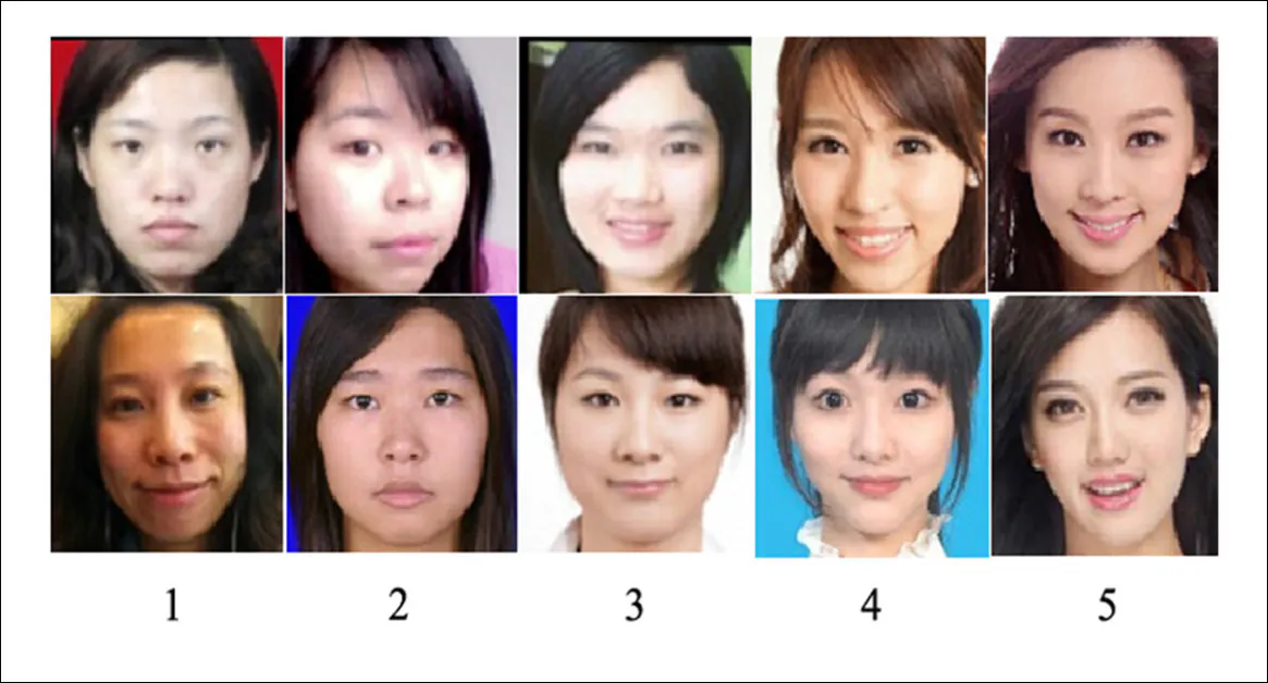 Women rated from 1-5, from the paper 'Asian Female Facial Beauty Prediction Using Deep Neural Networks via Transfer Learning and Multi-Channel Feature Fusion'. Source - https://www.semanticscholar.org/paper/Asian-Female-Facial-Beauty-Prediction-Using-Deep-Zhai-Huang/59776a6fb0642de5338a3dd9bac112194906bf30