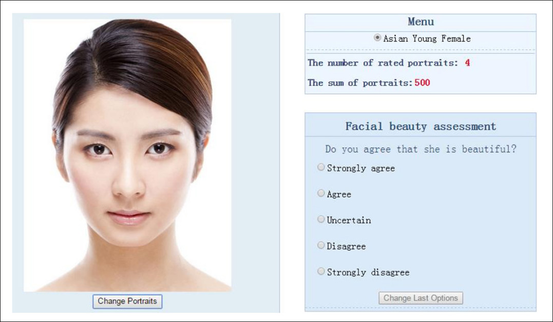 An interface for a facial beauty assessment system for the 2015 SCUT-FBP project. Source - https://arxiv.org/pdf/1511.02459