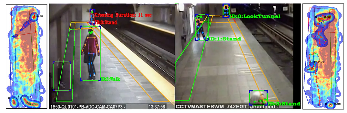 As seen earlier in the article, the qualitative results shown in the paper feature the output predictions of two images from surveillance data, with heatmaps either side to indicate dwelling and other platform activities.