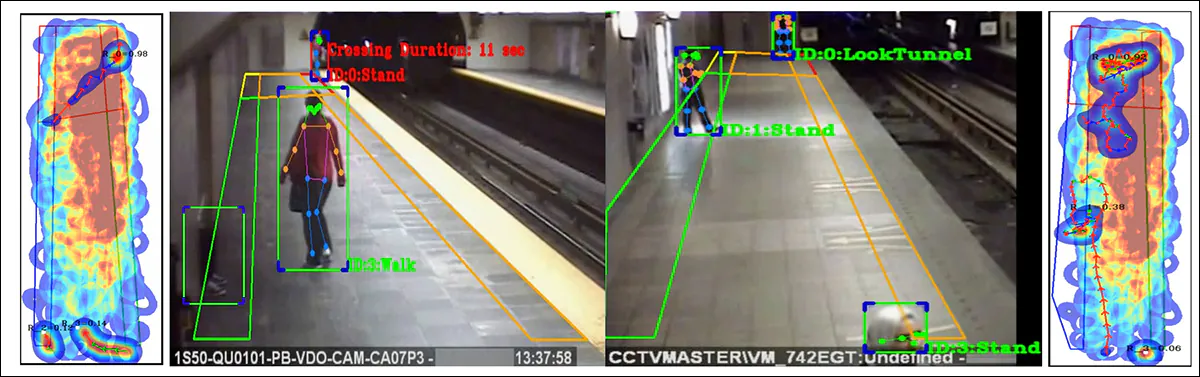 From the new paper, output predictions from two frames one depicting a genuine rail suicide attempt, and the other not. On either side of each image is depicted a heatmap of dangerous and safer areas in the platform under surveillance, depicting in each case a person's 'dwell tendency' in regard to the tunnel mouth. Source - https://arxiv.org/pdf/2605.22904