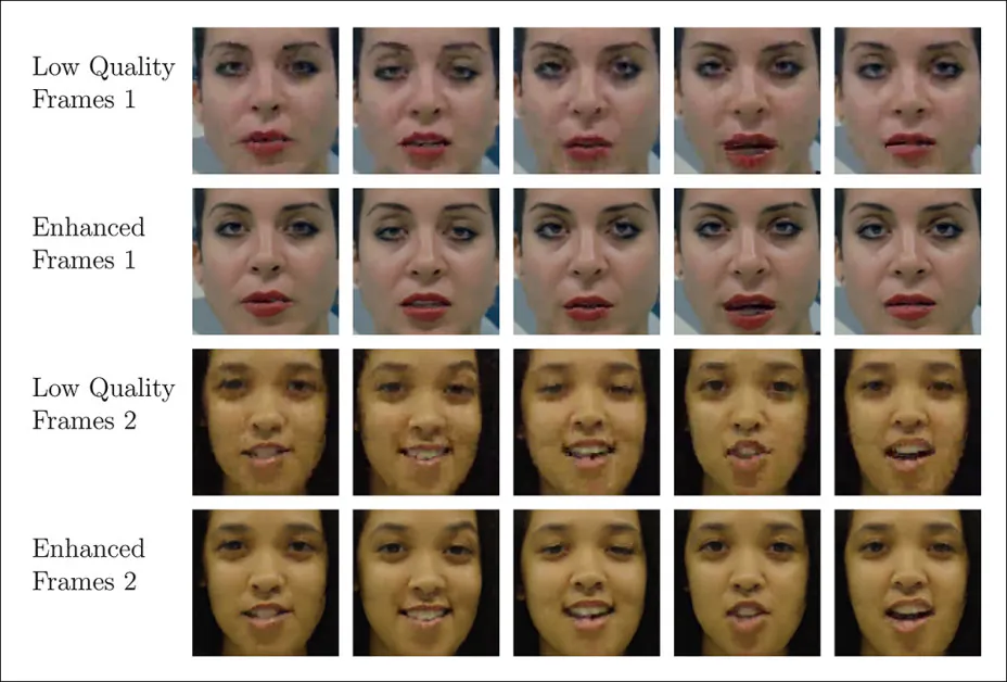 Comparison of heavily compressed H.264 video frames at CRF 44 with the corresponding FSFVE output. The enhanced results, the paper asserts, reduce compression artifacts, restore facial structure, and produce smoother, more natural skin while preserving the subject's identity and expression.
