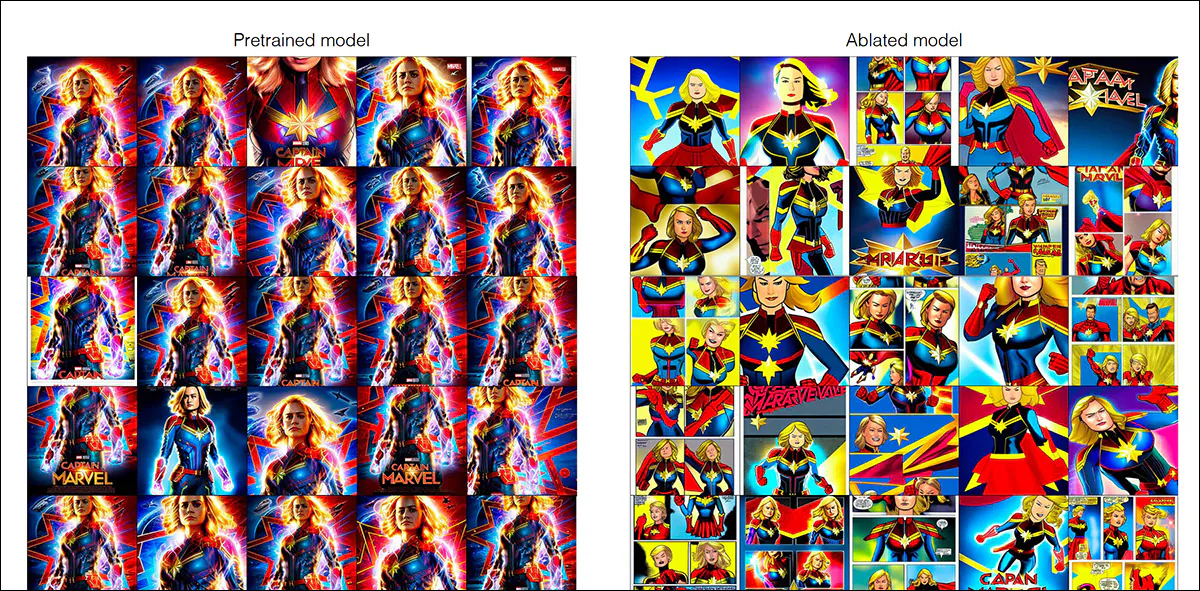 From the 2023 paper Ablating Concepts in Text-to-Image Diffusion Models, photorealistic representations of actress Brie Larson as 'Captain Marvel' – baked into a popular diffusion model – are turned into loosely-related cartoon images when requested by the user. Source - https://arxiv.org/pdf/2303.13516