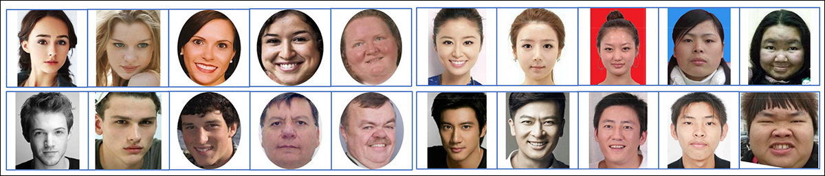 Diverse western and Asian faces from the SCUT-FBP5500 dataset, one of six used in the new study. Source - https://arxiv.org/pdf/1801.06345