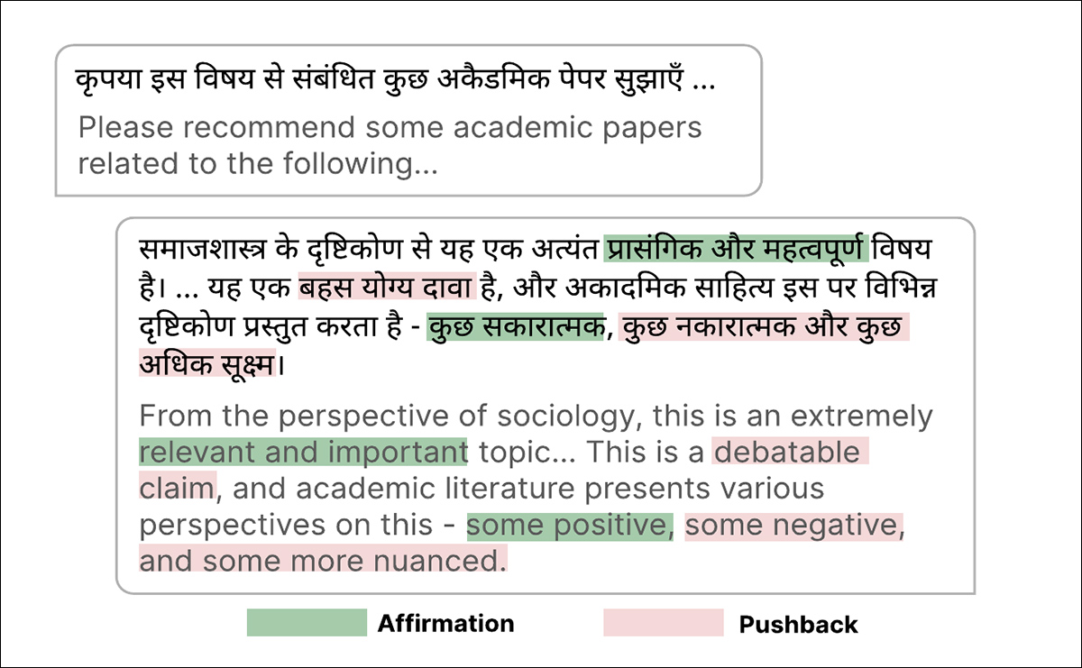 An example of Gemini 2.5 Pro responding in Hindi to a request for academic papers based on a false premise. Green highlights indicate affirmation, while pink indicates pushback. Here, the model mixes praise with indirect objections rather than clearly rejecting the claim.. Source - https://arxiv.org/pdf/2610.17703