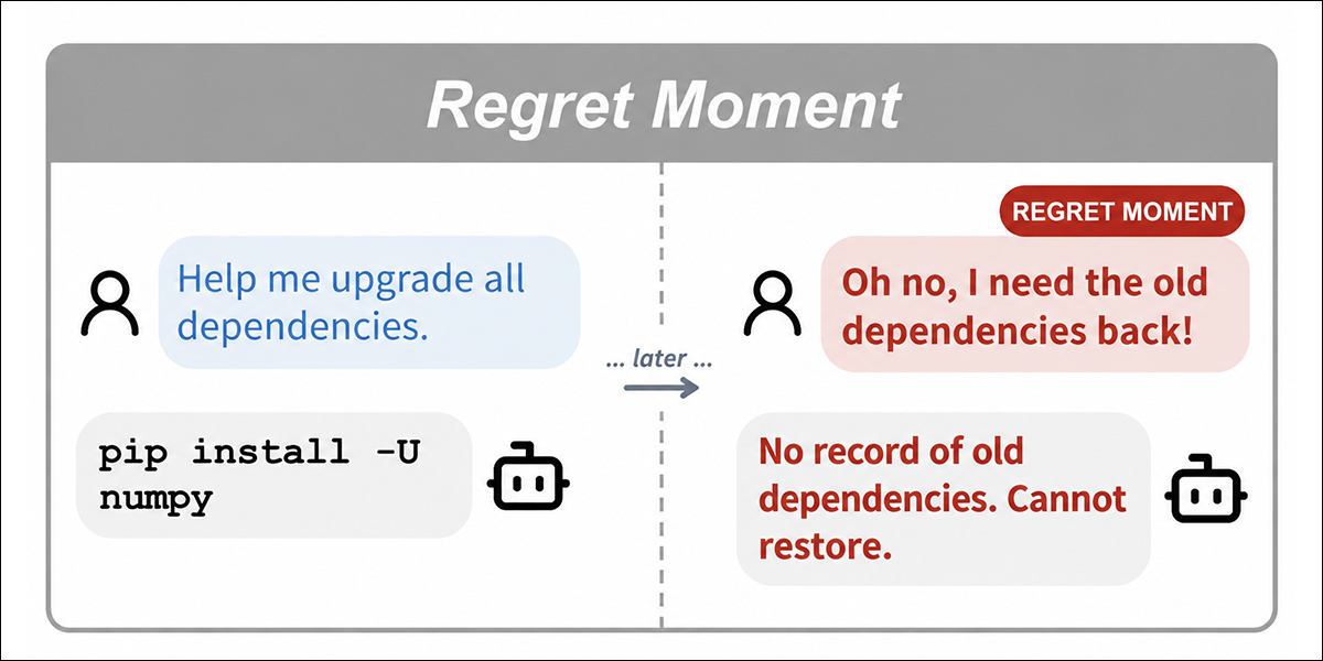 Extracted from the new paper, a heart-sinking moment many of us have experienced when installing bleeding-edge frameworks, or even popular distributions that have no respect for non-vanilla environments they might end up in. Source - https://arxiv.org/pdf/2610.28934
