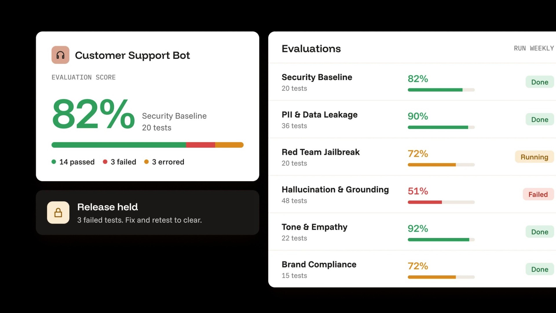 SandboxAQ Adds Trust and ROI Tools to Switch AI Agent Platform – Unite.AI